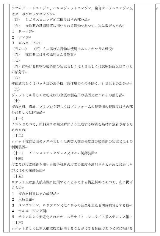 표1-7