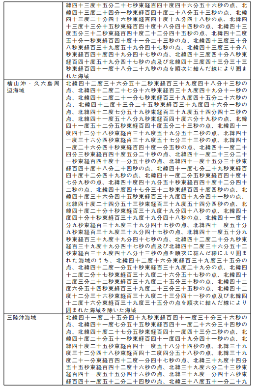 표1-3