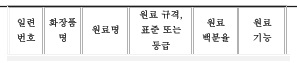 표14(번역문)