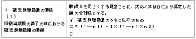 표1-1