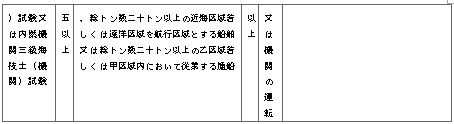 표47-2