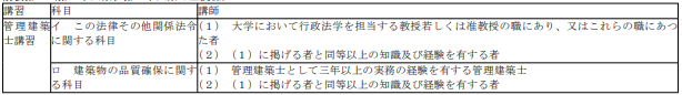 표3