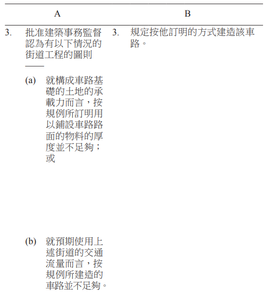 표1-3