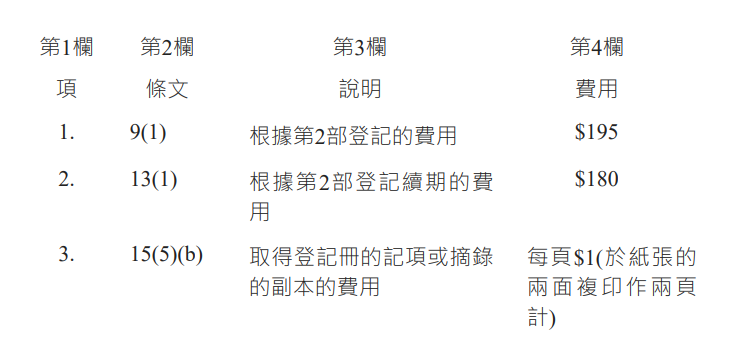 표4