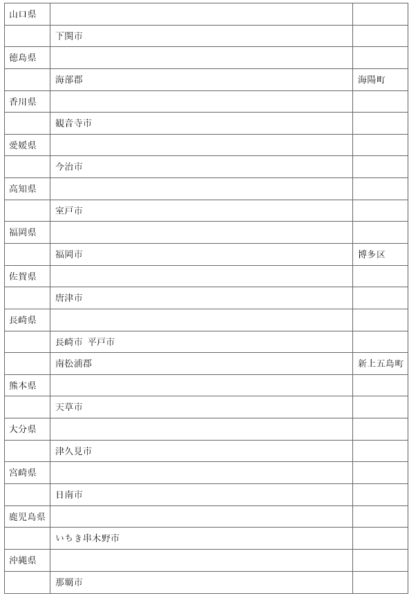 표6-3