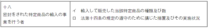 표10-3