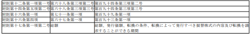 표53