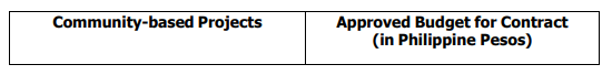 표48