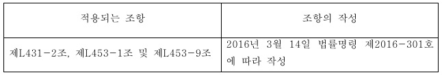 [표 1]