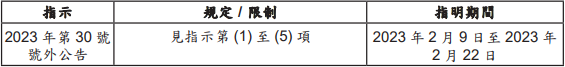 표1