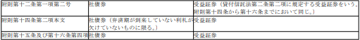 표45