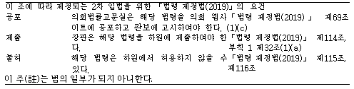 표1 (번역문)