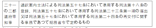 표11