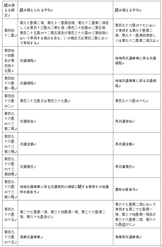 표8