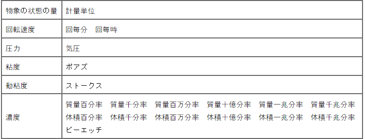 표6