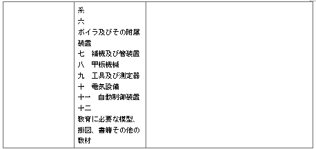 표18