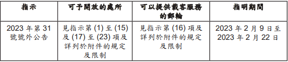 표2