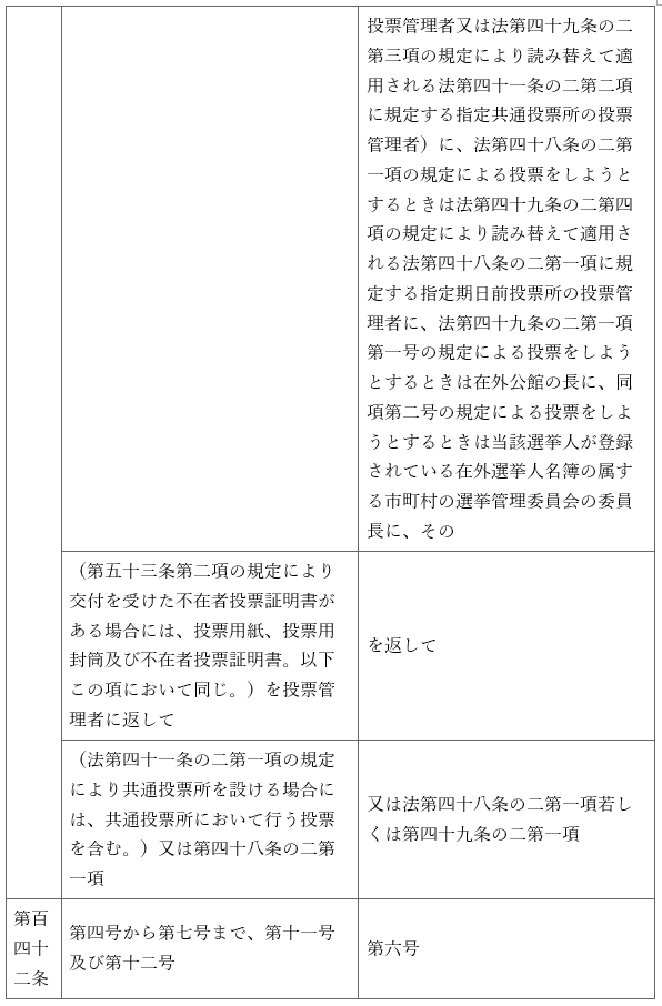 표8-9