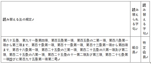 표4
