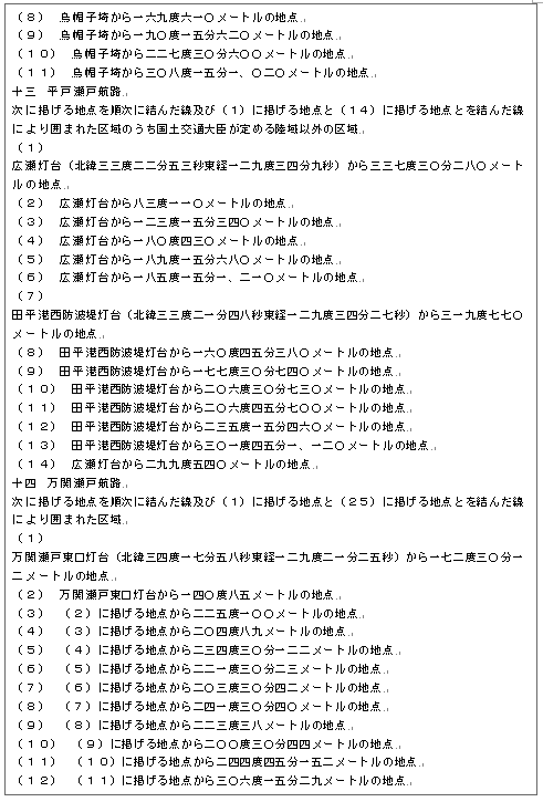 표3-10