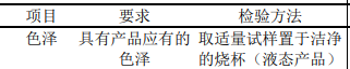 표1-1