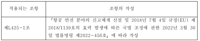 [표 2]