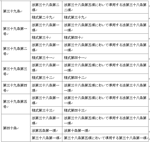 표 5