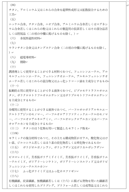 표1-9
