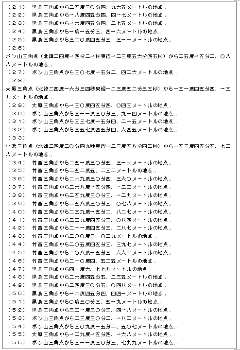 표3-12