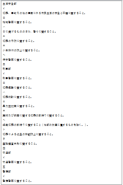 표7-3