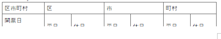표38-1