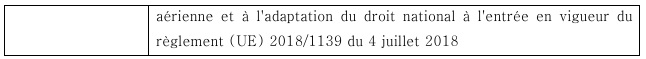 [Table 2-2]