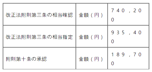 표32