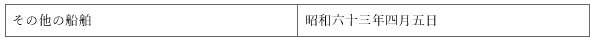표3-2