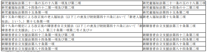 표2