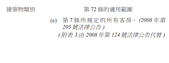 표11