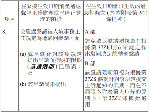 표1-6