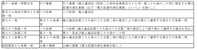 표1