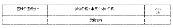 표1