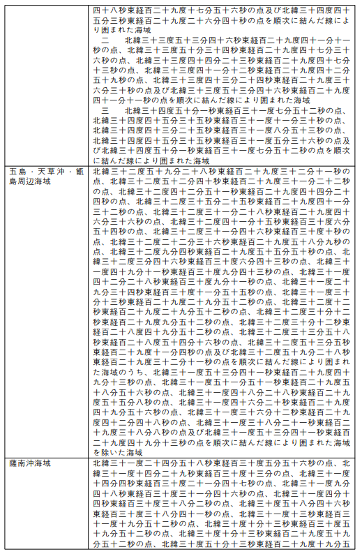 표1-8