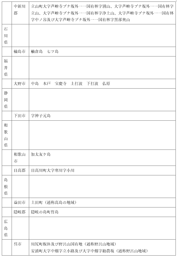 표4-3