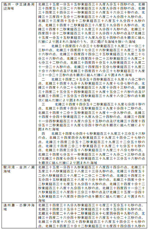 표1-5