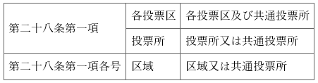 표9