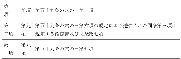 표4