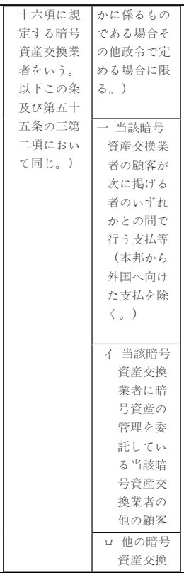 표1-6 (원문)