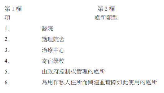 표3