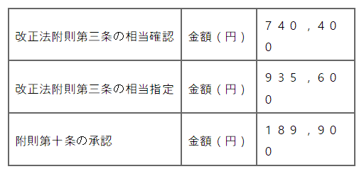 표31