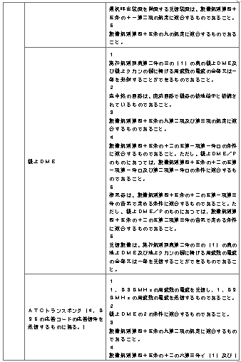표3-9