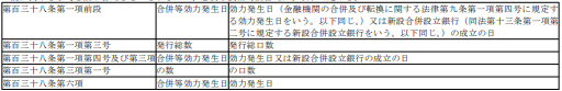 표25