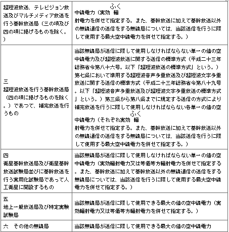 표6